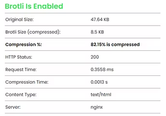 Crontab And Cron Jobs: A Complete Practical Guide For Linux Automation